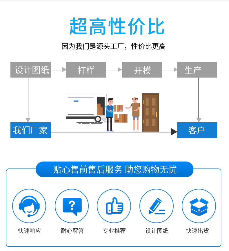 粉末冶金能做不銹鋼件嗎？